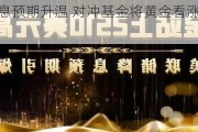 美联储降息预期升温 对冲基金将黄金看涨***增至四年高位