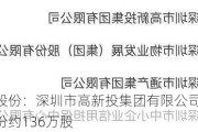 金盾股份：深圳市高新投集团有限公司减持公司股份约136万股