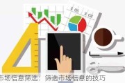 市场信息筛选：筛选市场信息的技巧