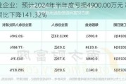 万业企业：预计2024年半年度亏损4900.00万元 净利润同比下降141.32%