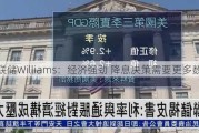 美联储Williams：经济强劲 降息决策需要更多数据