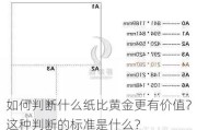 如何判断什么纸比黄金更有价值？这种判断的标准是什么？