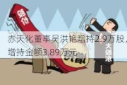 赤天化董事吴洪艳增持2.9万股，增持金额3.89万元