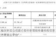 新三板创新层公司昆仑股份新增软件著作权信息：“展立方营销云平台”