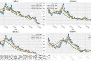 如何预测股票后期价格变动？