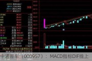 中通客车（000957）：MACD指标DIF线上穿0轴-技术指标上后市看多（06-20）