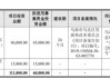 倍杰特:中信建投证券股份有限公司关于倍杰特集团股份有限公司2024年上半年度持续督导跟踪报告