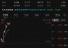 半导体ETF领涨2.98%，科技股与银行业ETF紧随其后