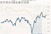 6月24日凯盛科技跌5.93%，前海开源新经济混合A基金重仓该股