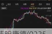 药明康德(02359)拟派发现金股息每10股9.8336元