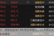 午评：港股恒指涨1.9% 恒生科指涨2.9%中资券商股集体爆发