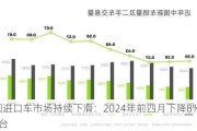 中国进口车市场持续下滑：2024年前四月下降8%至21万台