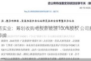 宝塔实业：筹划收购电投新能源100%股权 公司股票将停牌