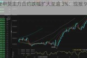 碳酸锂期货主力合约跌幅扩大至逾 3%：现报 97550 元/吨