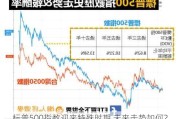 标普500指数迎来特殊时期 未来走势如何？