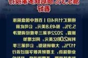 百胜中国9月27日斥资240万美元回购5.33万股