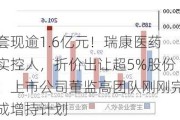 套现逾1.6亿元！瑞康医药实控人，折价出让超5%股份！上市公司董监高团队刚刚完成增持计划