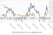 人民币兑美元中间价报7.1991，下调64点