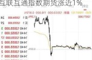 富时中国A50指数期货涨幅扩大至1%，MSCI中国A50互联互通指数期货涨近1%