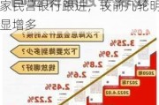 四家民营银行同日下调存款利率，本轮“降息潮”至少13家民营银行跟进，较前几轮明显增多