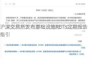 沪深交易所发布基础设施REITs定期报告指引