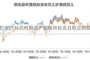 红利日报|为什么红利资产能保持较高且稳定的投资收益？