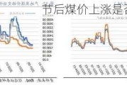 节后煤价上涨是否还值得期待？