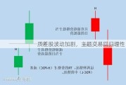 质差股波动加剧，主题交易回归理性！