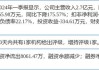 Tilly'S, Inc.盘中异动 下午盘快速上涨5.39%报4.69美元