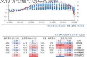 美国制造业活动连续第六个月萎缩 支付价格指标创年内最低