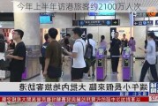 今年上半年访港旅客约2100万人次