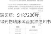 恒瑞医药：SHR7280片获得药物临床试验批准通知书