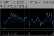 长城证券：首予阿里巴巴-SW“买入”评级 双重上市落地后有望纳入港股通