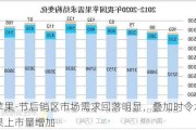 苹果-节后销区市场需求回落明显，叠加时令水果上市量增加