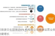 复星旅游文化现涨近6% 机构指公司旅游运营业务维持稳健增长