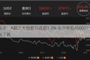 收评：A股三大指数均跌超1.3% 全市场超4500只个股下跌