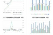 成大生物(688739.SH)：2023年度权益分派每10股派8元