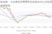 深南电路：大宗商品价格变化目前暂未对公司经营产生直接影响