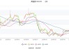 美盈森：2024年上半年净利润同比增长47.63%