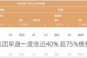 佳兆业集团早盘一度涨近40% 超75%债权人支持重组