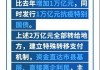 拓宽基础货币投放渠道 央行买卖国债将稳妥推进