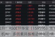 直线拉升！A50ETF华宝（159596）涨1.83%，机构：多因素共振推动跨年行情