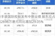 华新手袋国际控股发布中期业绩 股东应占溢利2698万港元同比增加29.05%