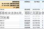 券商板块连跌6周，超6亿元资金借道ETF抢筹