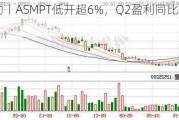 港股异动丨ASMPT低开超6%，Q2盈利同比下降56.08%