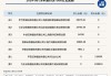 新三板基础层公司红山河登龙虎榜：当日价格振幅达到75.56%