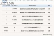 新三板基础层公司红山河登龙虎榜：当日价格振幅达到75.56%