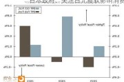 日本政府：关注日元疲软影响消费