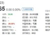 贝壳-W(02423.HK)5月29日耗资200万美元回购35.69万股