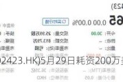 贝壳-W(02423.HK)5月29日耗资200万美元回购35.69万股